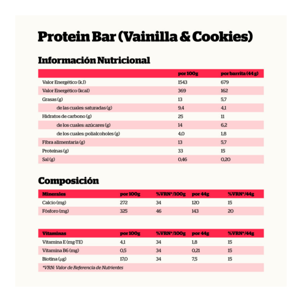 NUTRISPORT PROTEIN VAINILLA - Imagen 3