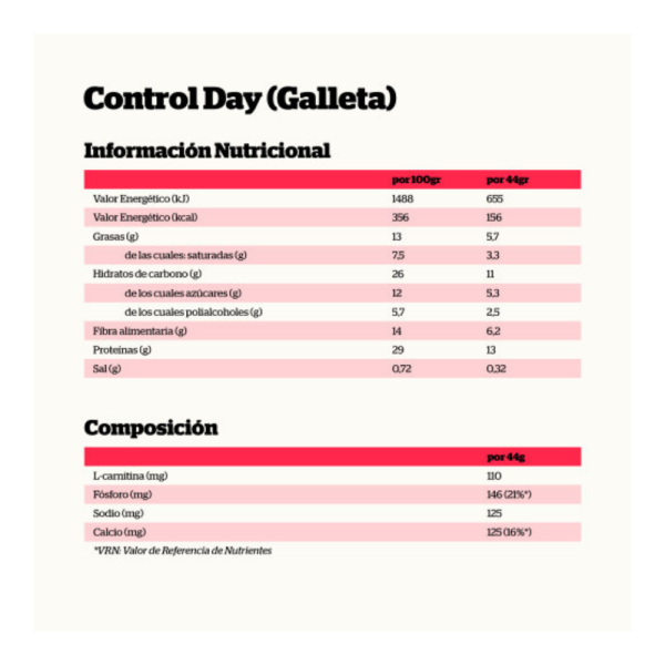 NUTRISPORT CONTROL DAY GALLETA - Imagen 3