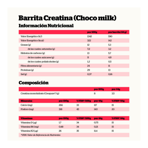 NUTRISPORT BARRITA CREATIN BAR CHOCOMILK - Imagen 5