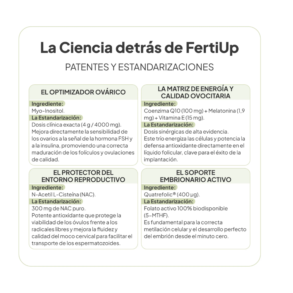 IVB FERTI UP SABOR KIWI - Imagen 2